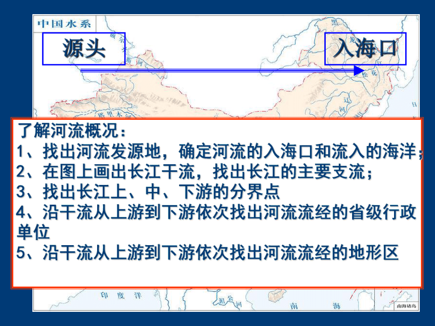 中图版（北京）七年级地理上册3.4长江的源流概况及水文特征  课件(共37张PPT)