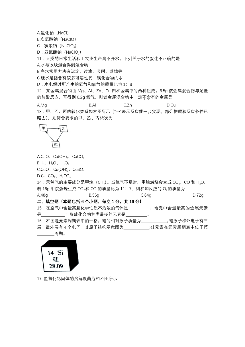 2022年河南省中考化学试题（WORD版，含答案）