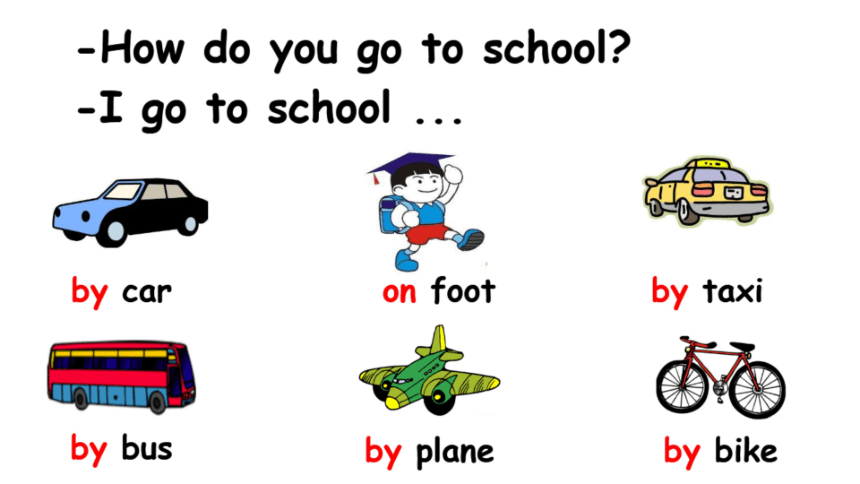 Unit 2 Ways to go to school Part B Read and write同步备课课件（希沃版+图片版PPT)