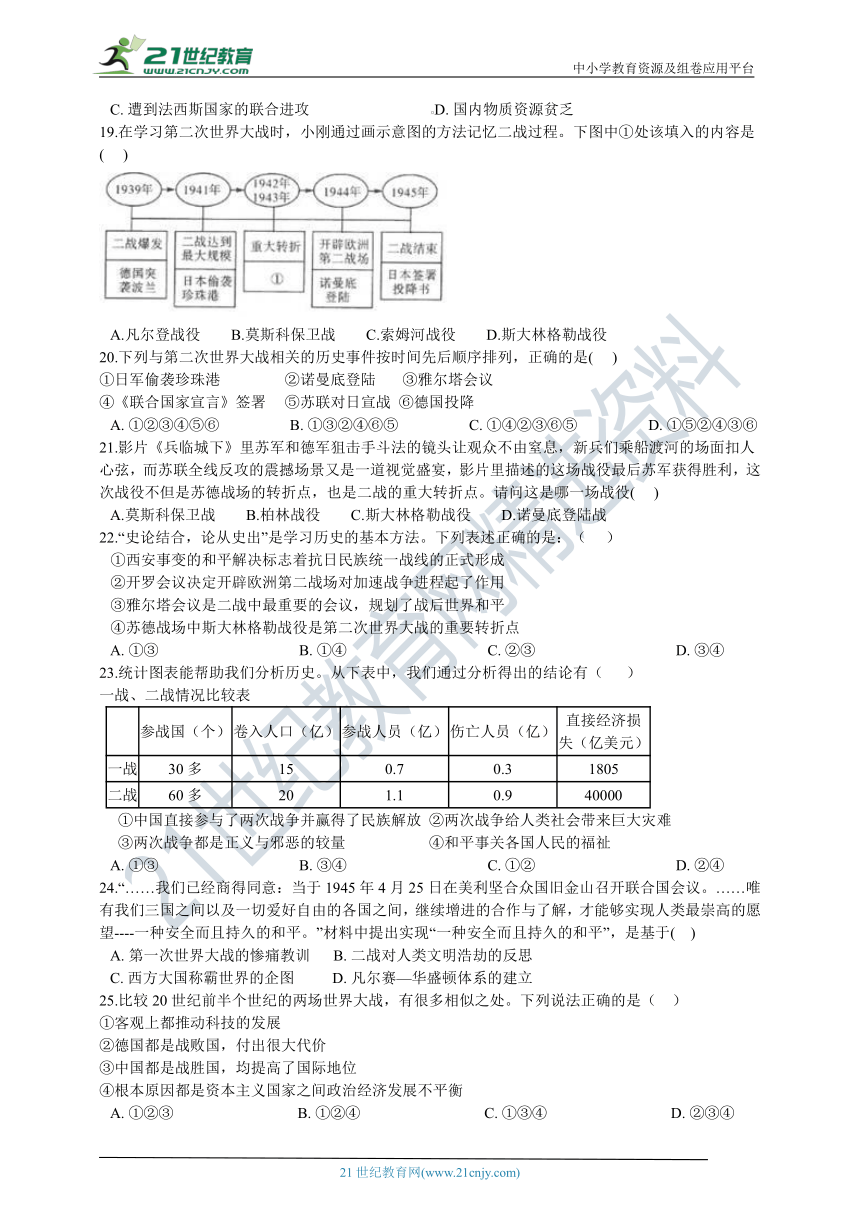 （优化检测系列）第三单元 中国抗日战争与世界反法西斯战争 单元测试卷B（含答案及解析）