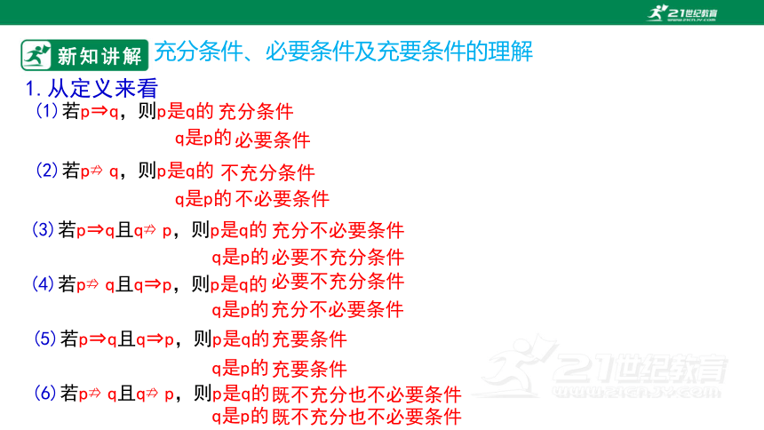 第一章集合与常用逻辑  1.4.2充要条件  课件(共21张PPT)