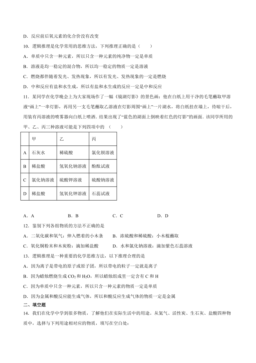 第七单元常见的酸和碱测试题(含答案）---2022-2023学年九年级化学鲁教版下册