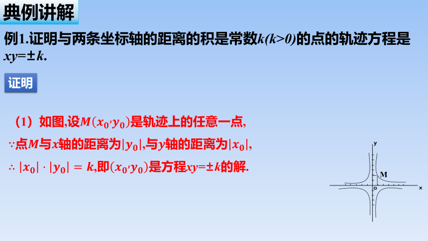 人教B版高中数学选择性必修第一册 《2.4 曲线与方程》名师 课件（共39张PPT）