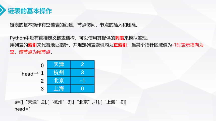 2.2链表课件（37PPT）2021-2022学年高中信息技术浙教版（2019）选修1