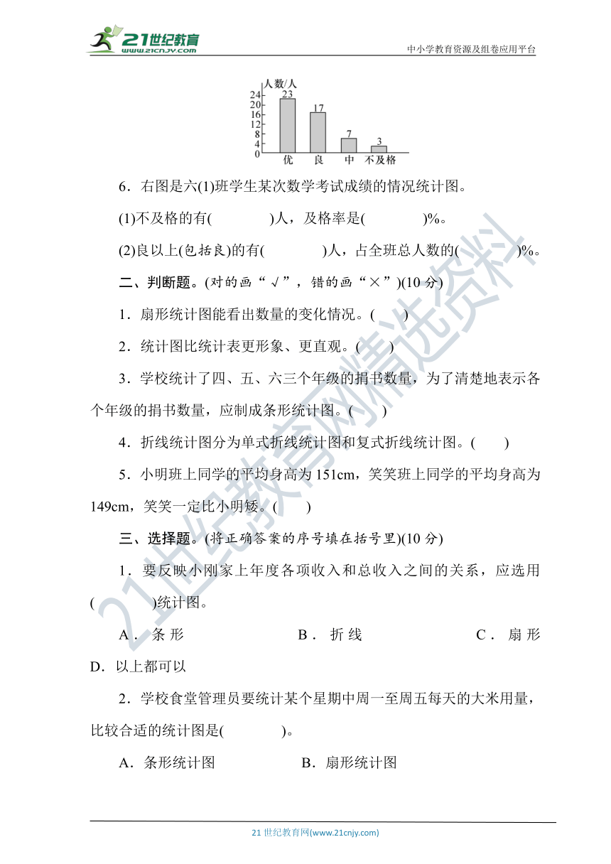 北师大版数学六年级上册第五单元素养达标测试卷(word版含答案）