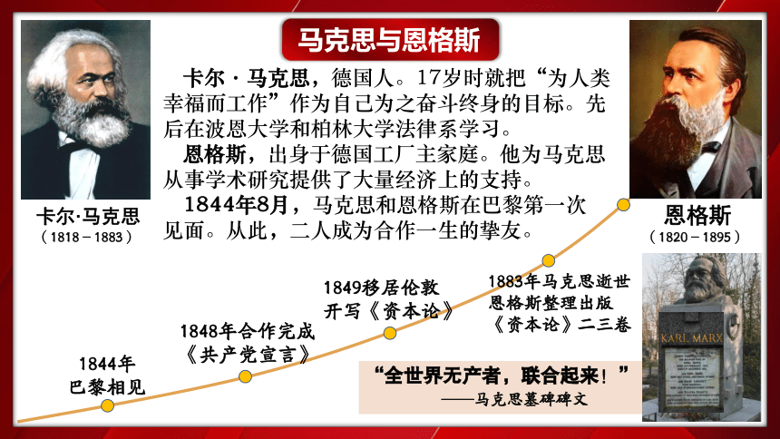 第21课 马克思主义的诞生和国际共产主义运动的兴起  课件（26张PPT）