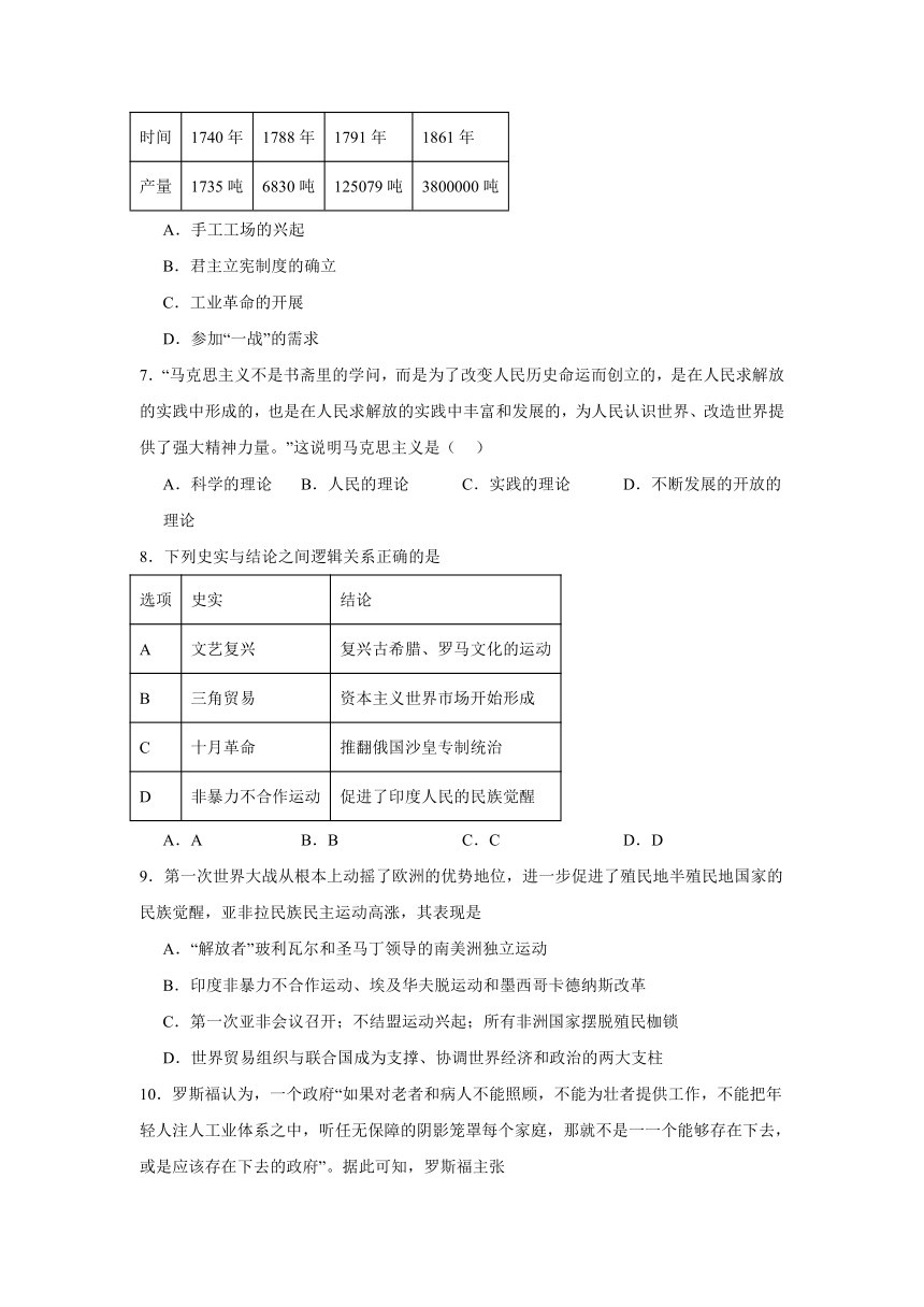 2024年江苏省常州名校中考模拟历史试题（无答案）