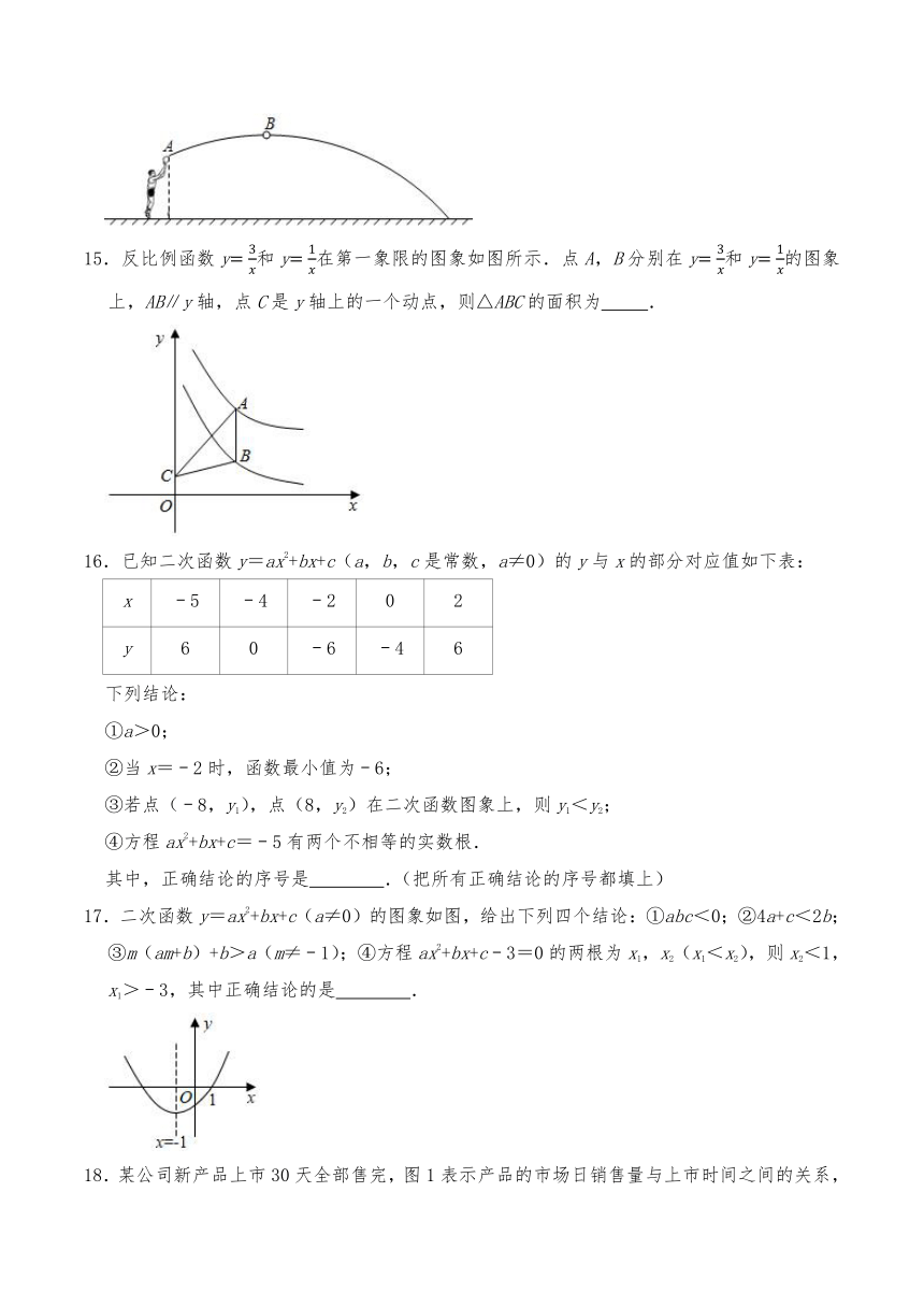 九年级数学上册试题   第21章《二次函数与反比例函数》单元测试卷 -沪科版（含答案）