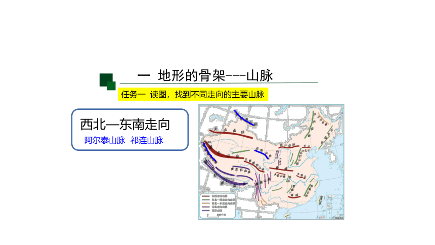 人教版八年级上册第二章 第一节地形和地势(第2课时) 课件（25张）