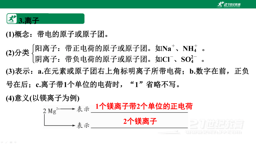 人教版九年级化学上册第三单元 构成物质的奥秘 （复习课件30页）