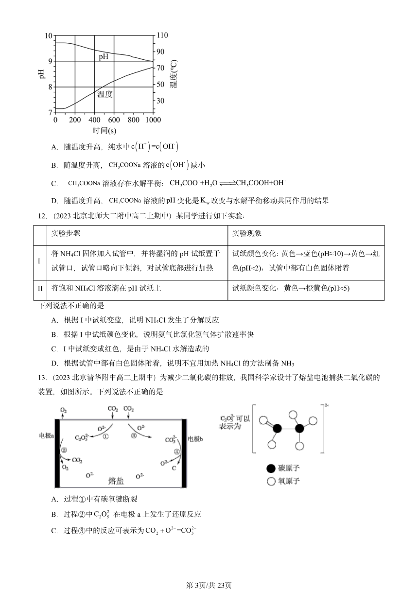 2023北京重点校高二（上）期中化学汇编：物质在水溶液中的行为章节综合5（PDF含解析）