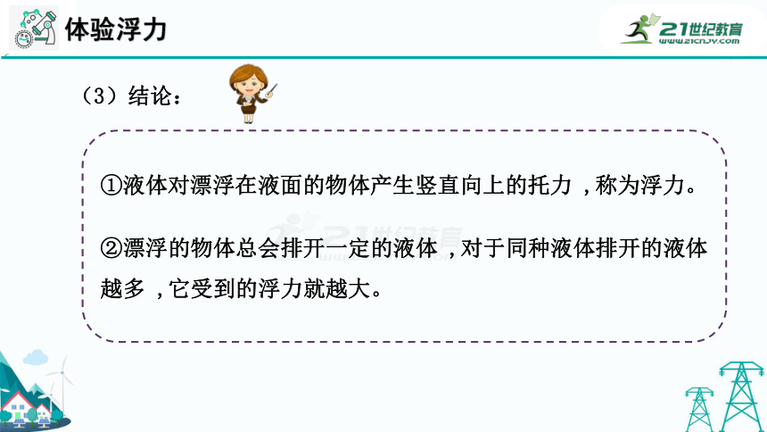 HS版科学八年级上册3.2浮力（课件 29张PPT）