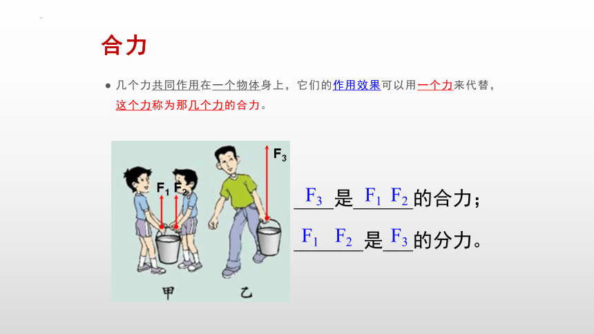 7.4同一直线上二力的合成课件  (共18张PPT)2022-2023学年北师大版物理八年级下册