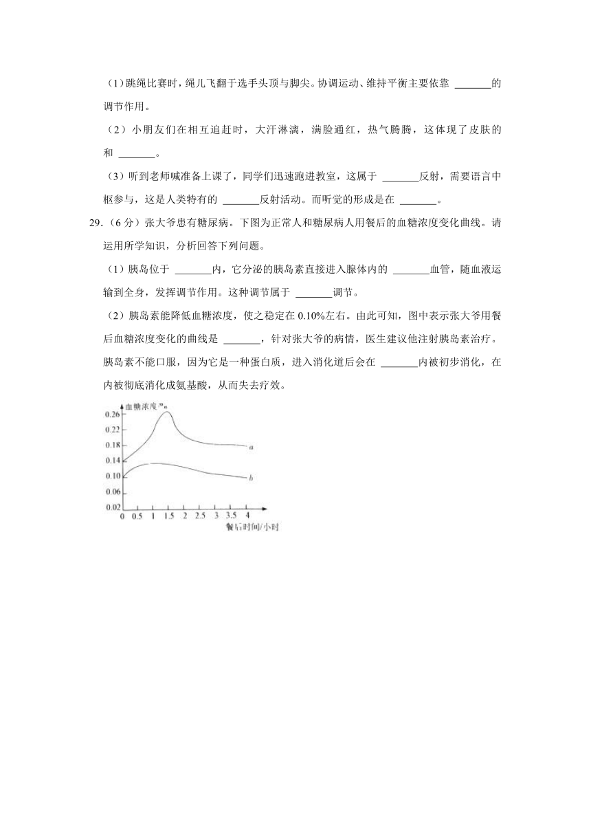 人教版生物七年级下册《4.6 人体生命活动的调节》单元测试卷（word版含解析）