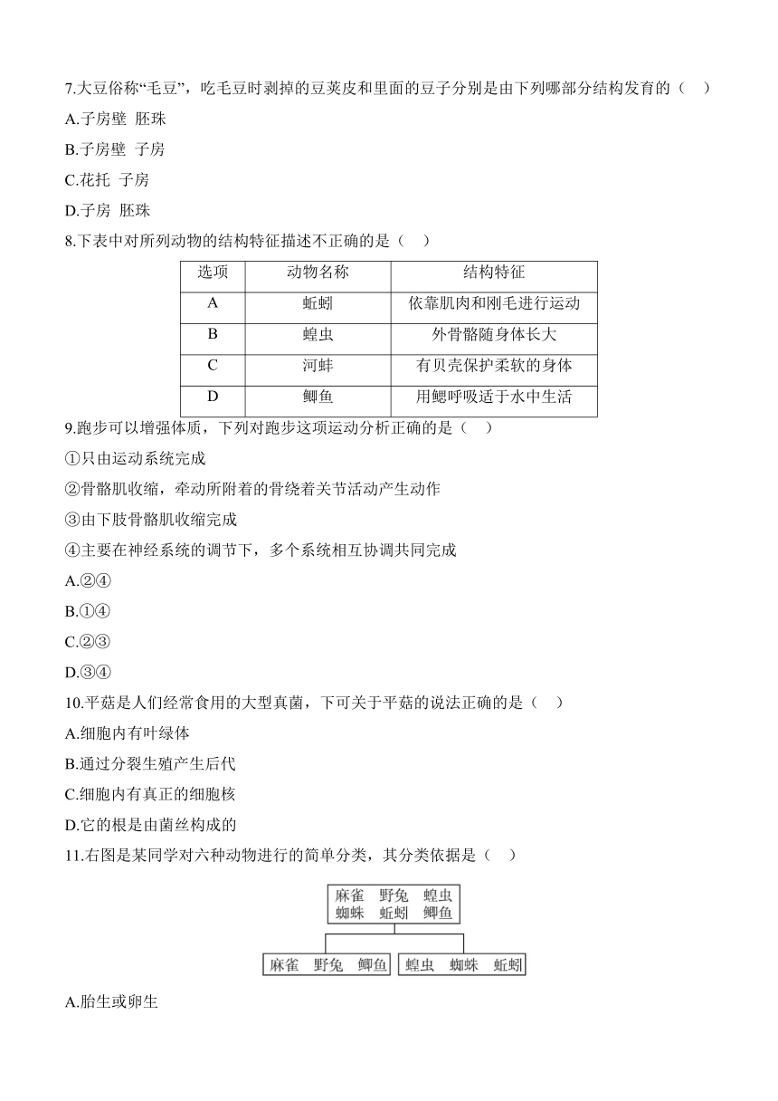 2022年宁夏自治区初中学业水平生物测试（含答案）