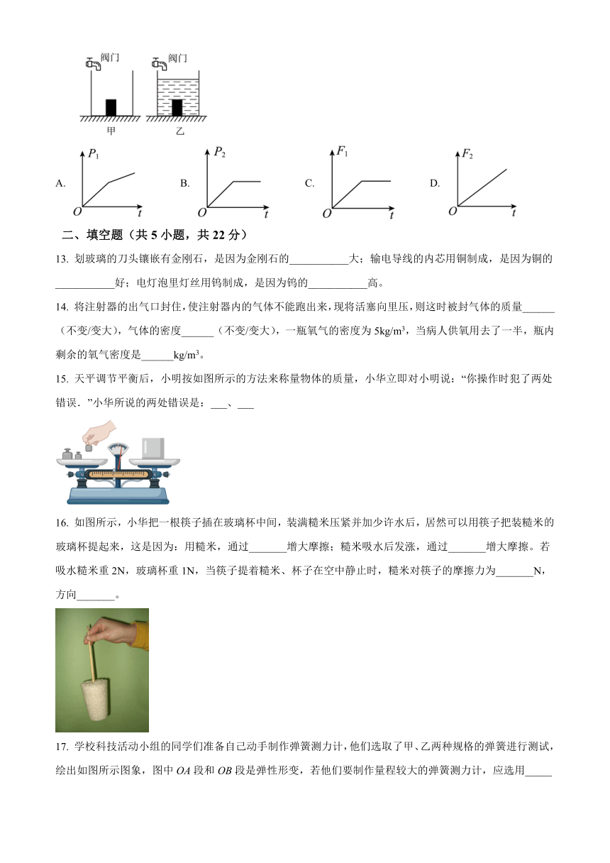 江苏省南通市2023-2024学年八年级下学期期中物理 复习试题（无答案）