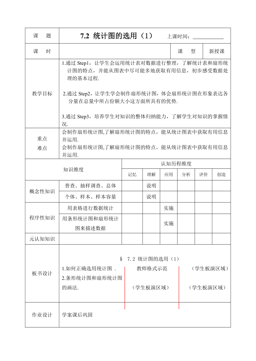 苏科版八年级数学下册 7.2 统计表、统计图的选用 教案（表格式）