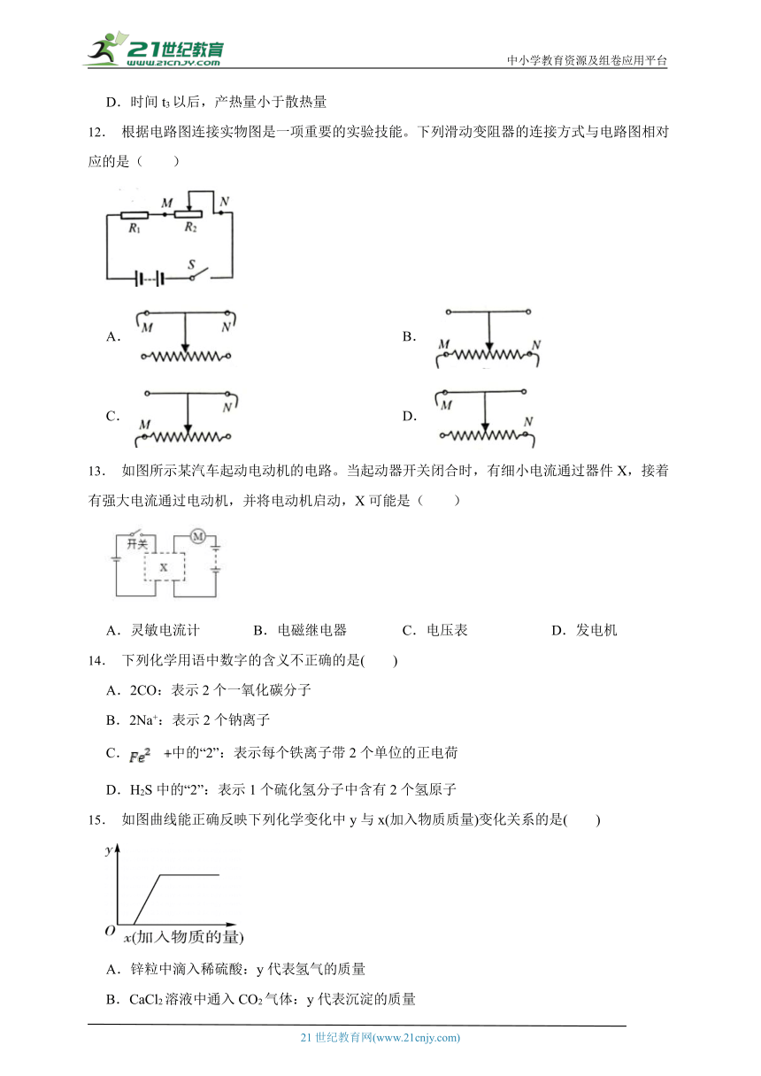 2023年科学中考模拟测试卷15 含解析（满分170分）