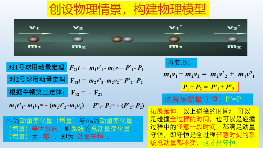 16.3 动量守恒定律 课件 -2022-2023学年高二下学期物理人教版选修3-5(共20张PPT)