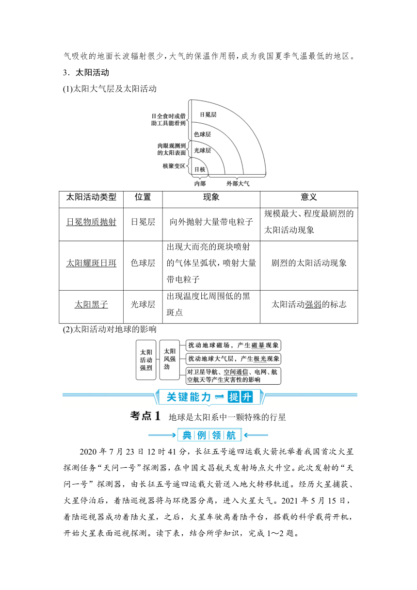 2023届高三地理一轮复习学案 第3讲　地球的宇宙环境和太阳对地球的影响