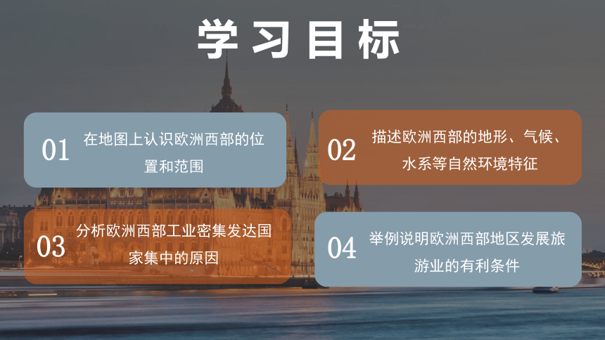 7.4 欧洲西部2022-2023学年七年级下册地理精品教学课件（湘教版）（共36张PPT）