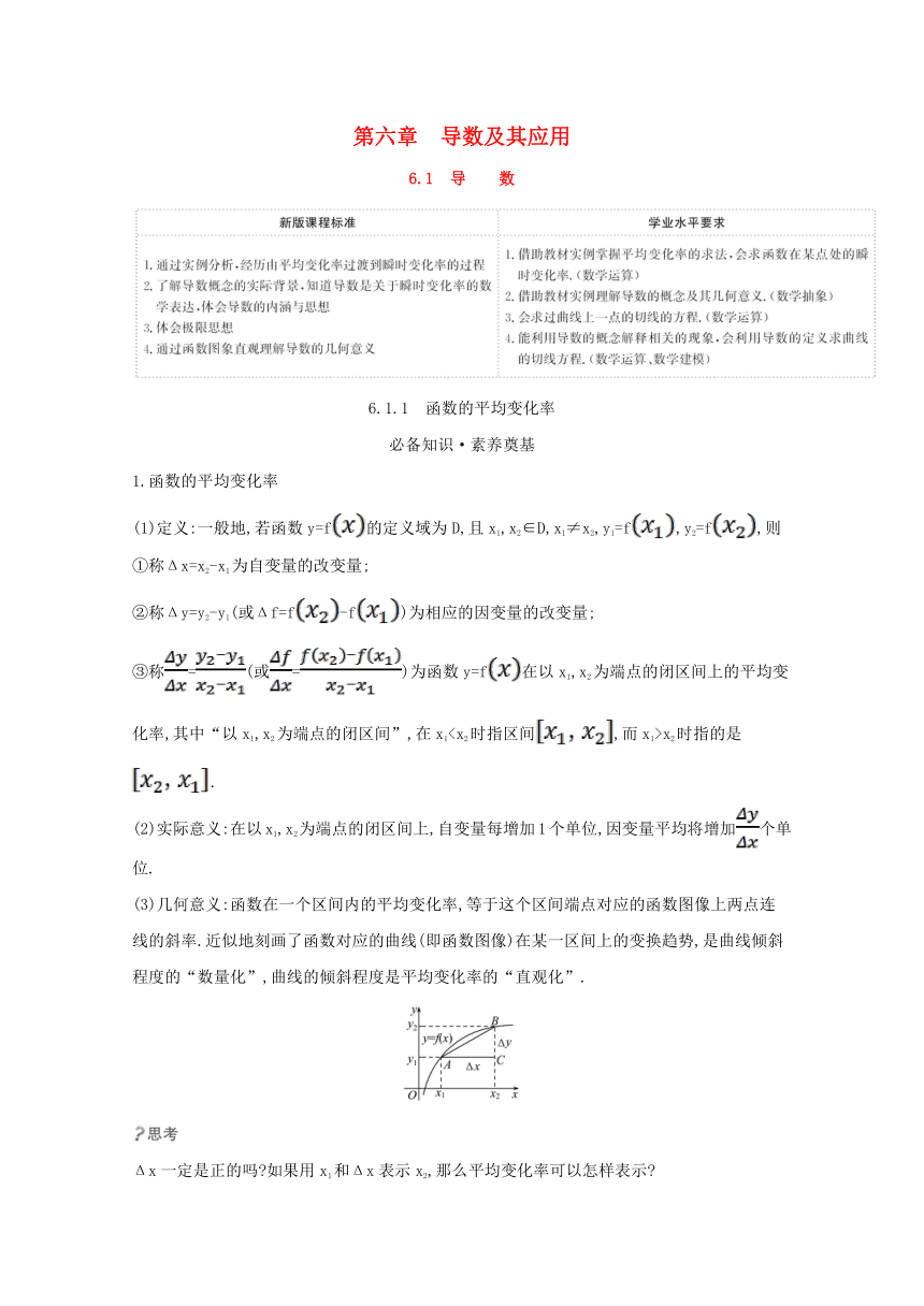 6.1.1函数的平均变化率 学案—2020-2021学年高二数学人教B版（2019）选择性必修第三册第六章导数及其应用