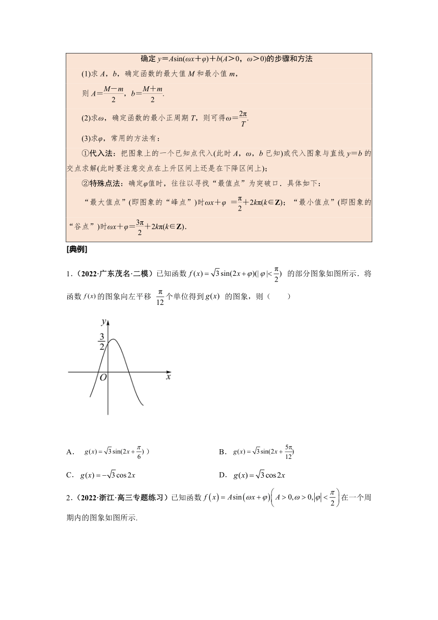 2023年高考数学一轮总复习考点探究与题型突破 第27讲　函数y＝Asin(ωx＋φ)的图象及三角函数模型的简单应用 精品讲义（Word含答案）