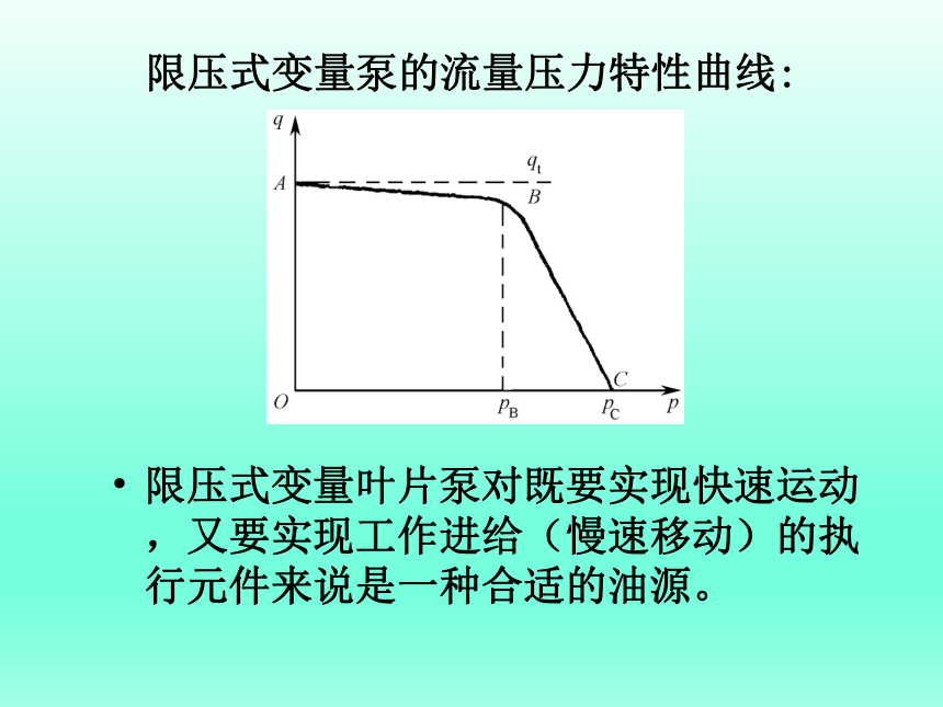 第15章  液压基本元件 课件(共71张PPT)-《汽车机械基础》同步教学（电子工业版）