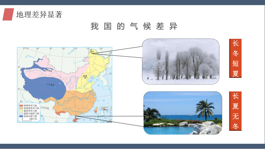 5中国的地理差异教学课件（共35张PPT）八年级地理下册人教版
