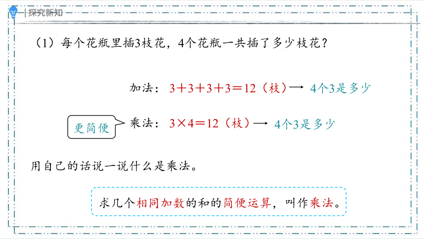 1 2.乘除法的意义和各部分间的关系（课件）-四年级下册数学人教版(共23张PPT)