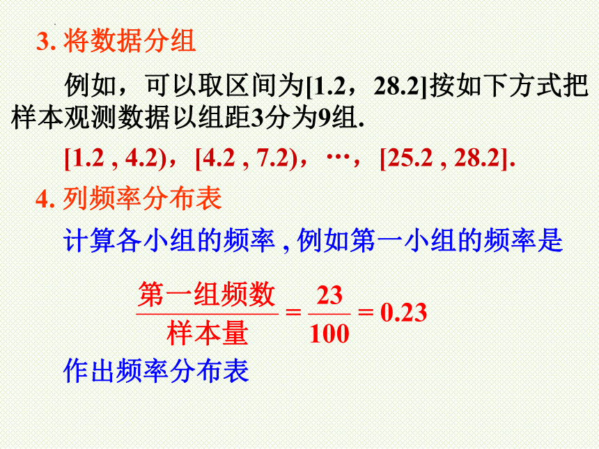 9.2.1 总体取值规律的估计 第1课时 课件（共31张PPT）