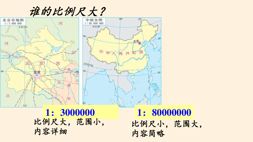 人教版七年级上册 地理 课件 1.3地图的阅读（25张PPT）