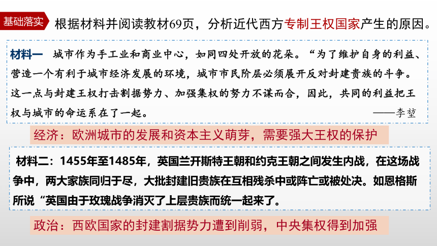 第12课 近代西方民族国家与国际法的发展 课件(共39张PPT)--2022-2023学年高中历史统编版（2019）选择性必修1国家制度与社会治理