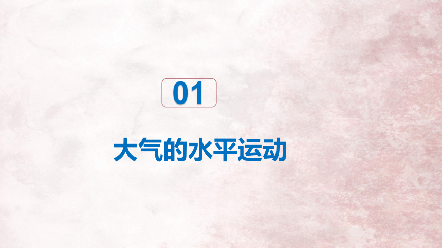 3.1 气压带、风带的形成与移动 课件(共24张PPT)