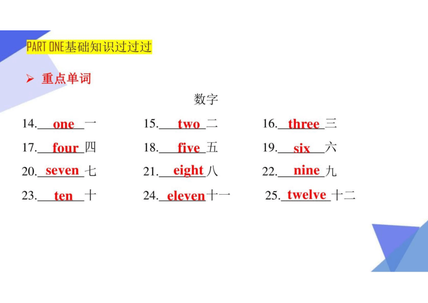 Unit 1 Topic 1-3（七年级上册）-2023届中考英语一轮大单元复习课件 （仁爱版）