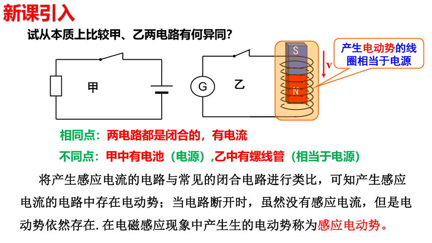 2.2 法拉第电磁感应定律（课件）高二物理（20张PPT）（粤教版2019选择性必修第二册）