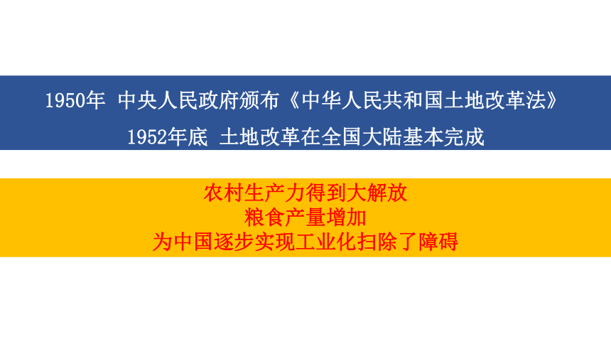 第25课 中华人民共和国成立和向社会主义的过渡 课件(共27张PPT)