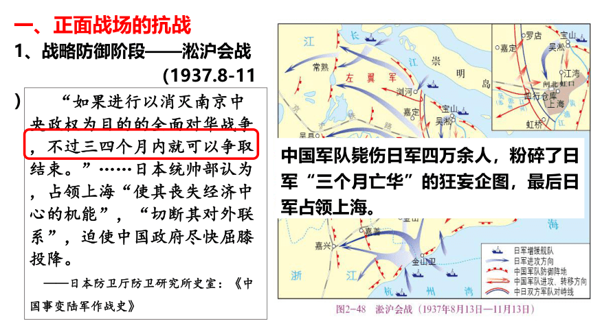 纲要（上）第24课全民族浴血奋战和抗日战争的胜利课件(共31张PPT)