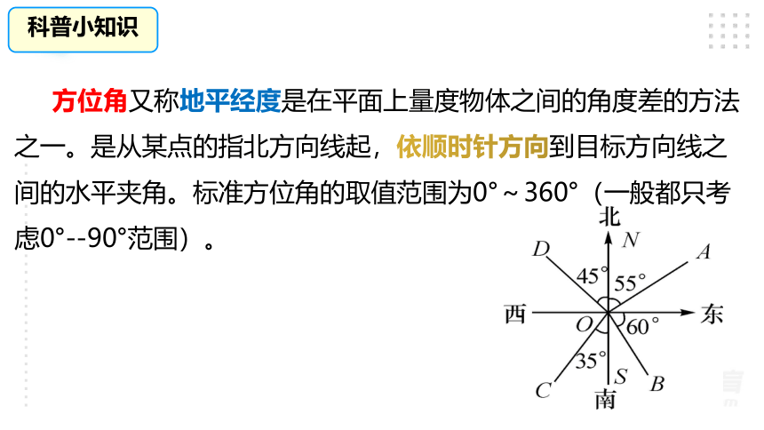 1.5 三角函数的应用 课件（共18张PPT）