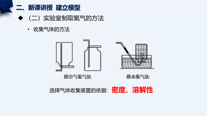 鲁教版（五四制）八年级化学  4.2.1氧气(共31张PPT内嵌视频)