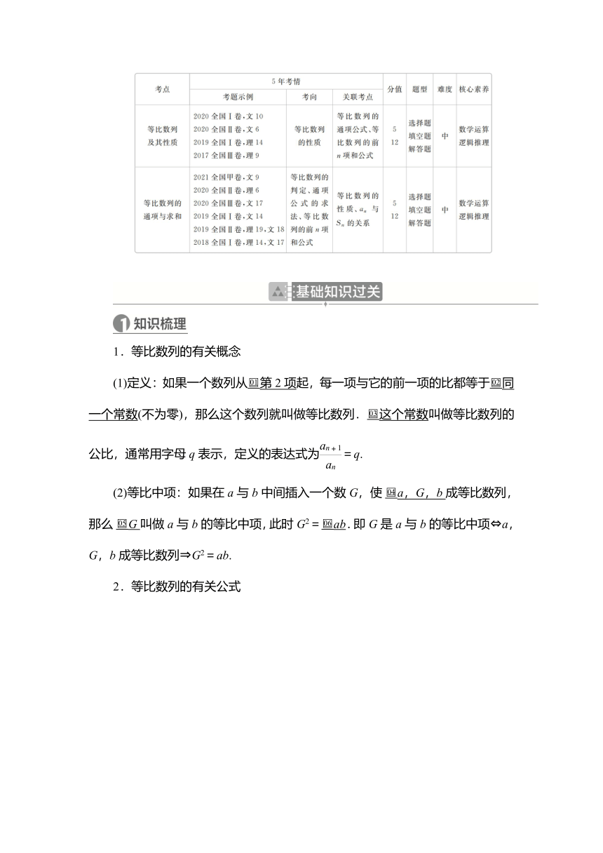 2023高考科学复习解决方案-数学(名校内参版) 第六章  6.3等比数列及其前n项和（word含答案解析）