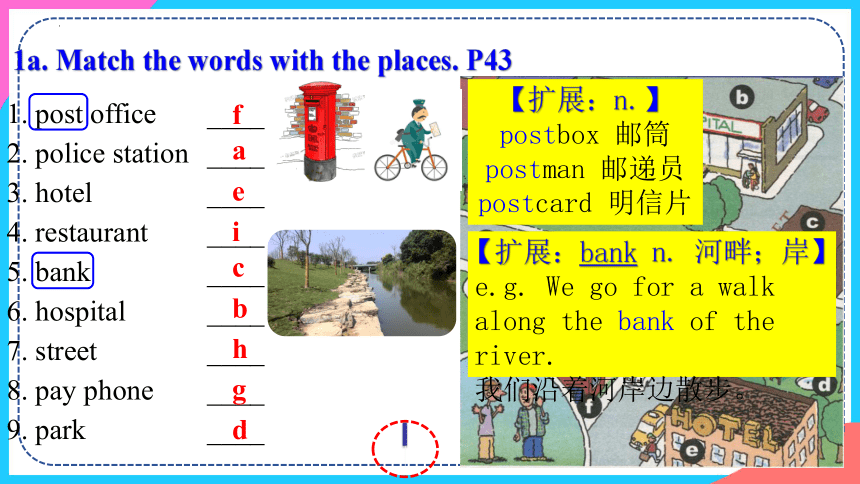 Unit 8 Section A（1a-2d）课件+内嵌音频 （人教新目标七年级下册课件Unit 8 Is there a post office near here?）