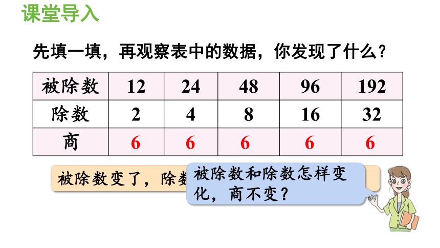 青岛版六三制四年级上册五 相关链接：商不变的规律课件（25张PPT)