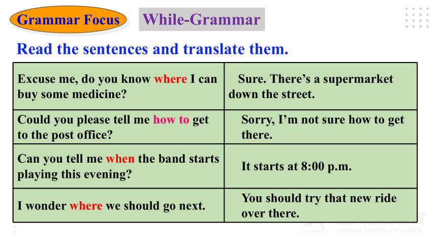 (新课标) Unit 3 Could you please where the restrooms are Section A Grammar focus-4c 语法课优质课课件(共41张PPT)