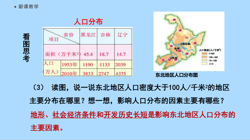 湘教版地理八年级下册6.2东北地区的人口与城市分布课件(共38张PPT)