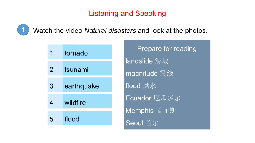 人教版（2019）必修 第一册Unit 4 Natural disasters  Listening and Speaking课件(共19张PPT)