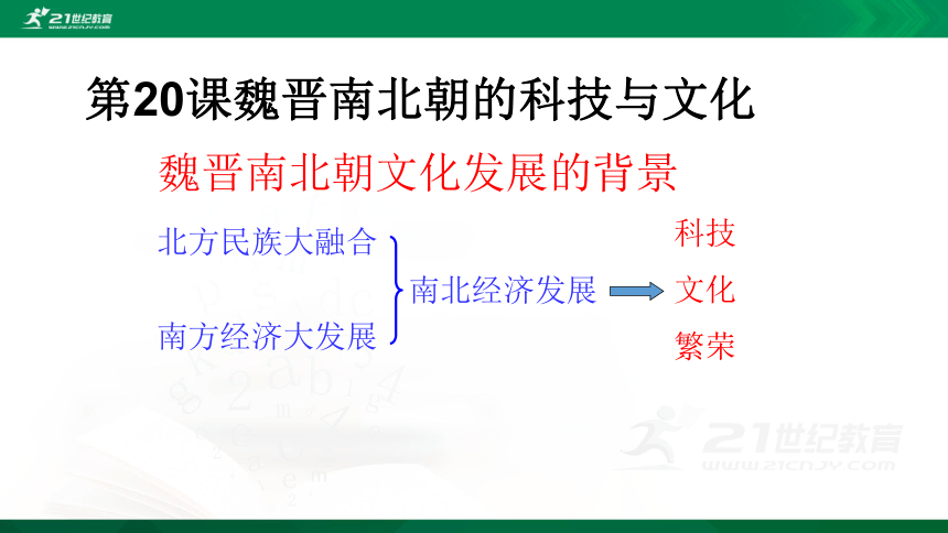 第20课 魏晋南北朝的科技与文化  课件（共32张PPT）