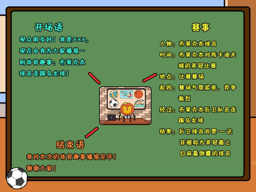 小学六年级课后服务：口才训练教学课件--第24课 体育趣事我讲解(共43张PPT内嵌音视频)