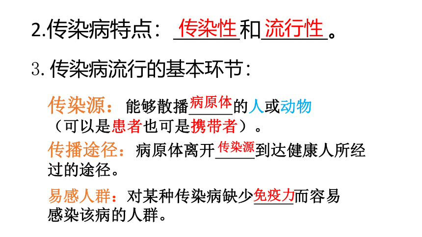 2020-2021学年人教版八年级生物下册  8.1 传染病和免疫 复习课件 (共26张PPT)