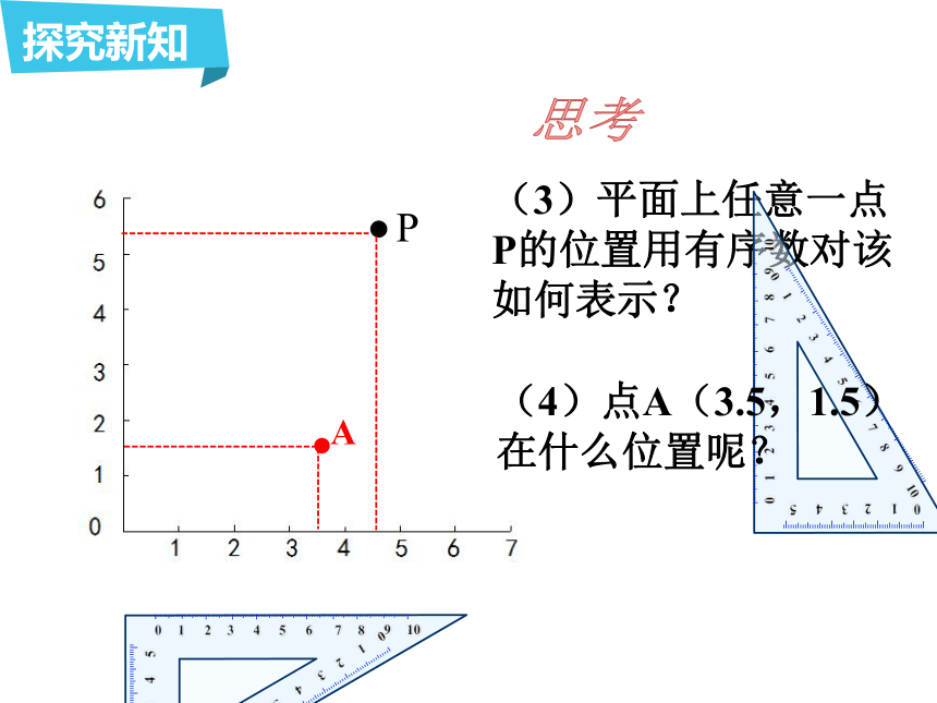 2021-2022学年浙教版八年级数学上册4.1 探索确定位置的方法 课件(共18张PPT)